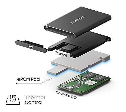 Transfers files nearly 9.5x faster than external hard disk drive (HDD<