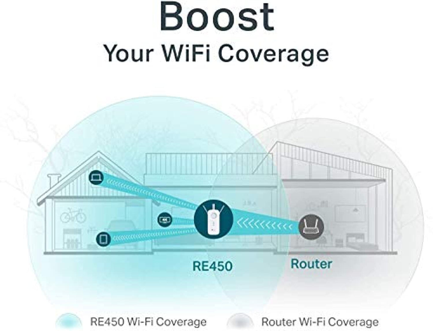 TP-Link AC1750 WiFi Extender RE450 - Covers up to 2,000 sq. ft