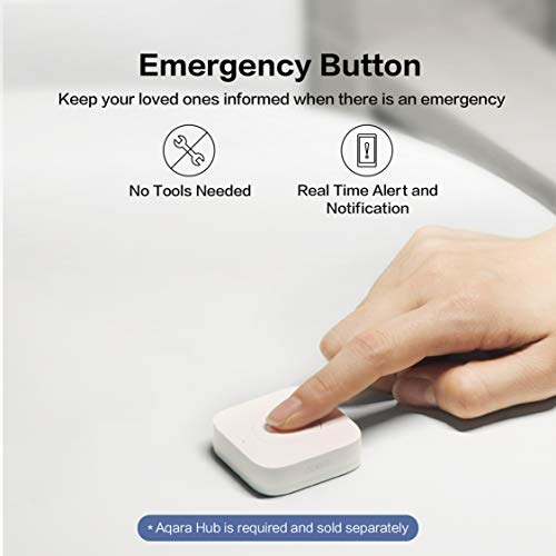Aqara Door and Window Sensor