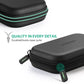 UGREEN External Hard Drive Case 2.5 Inch Shockproof Hard Drive Bag