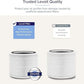 LEVOIT Air Purifier for Home