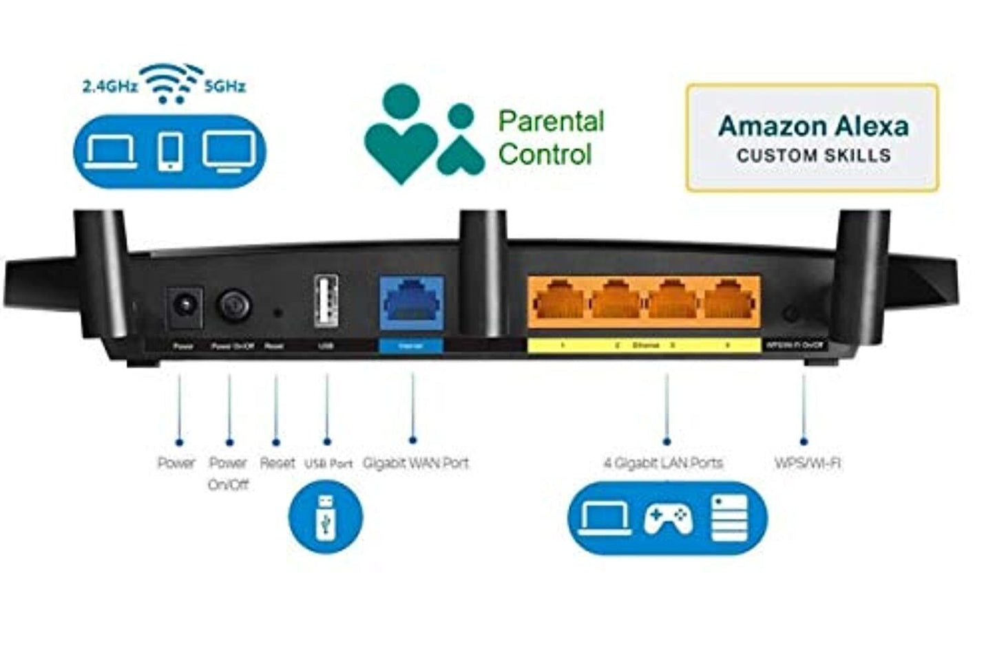 TP-Link AC1750 Smart WiFi Router