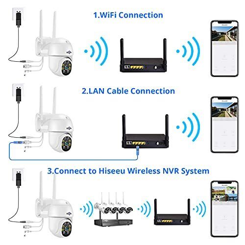 The CQ1 Wireless Camera Outdoor