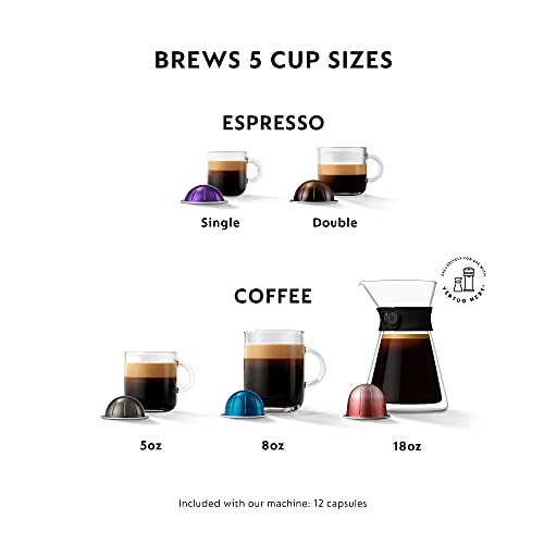 Nespresso® Vertuo Next Coffee and Espresso Machine by Breville, Light Grey