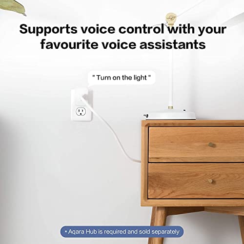 Aqara Door and Window Sensor