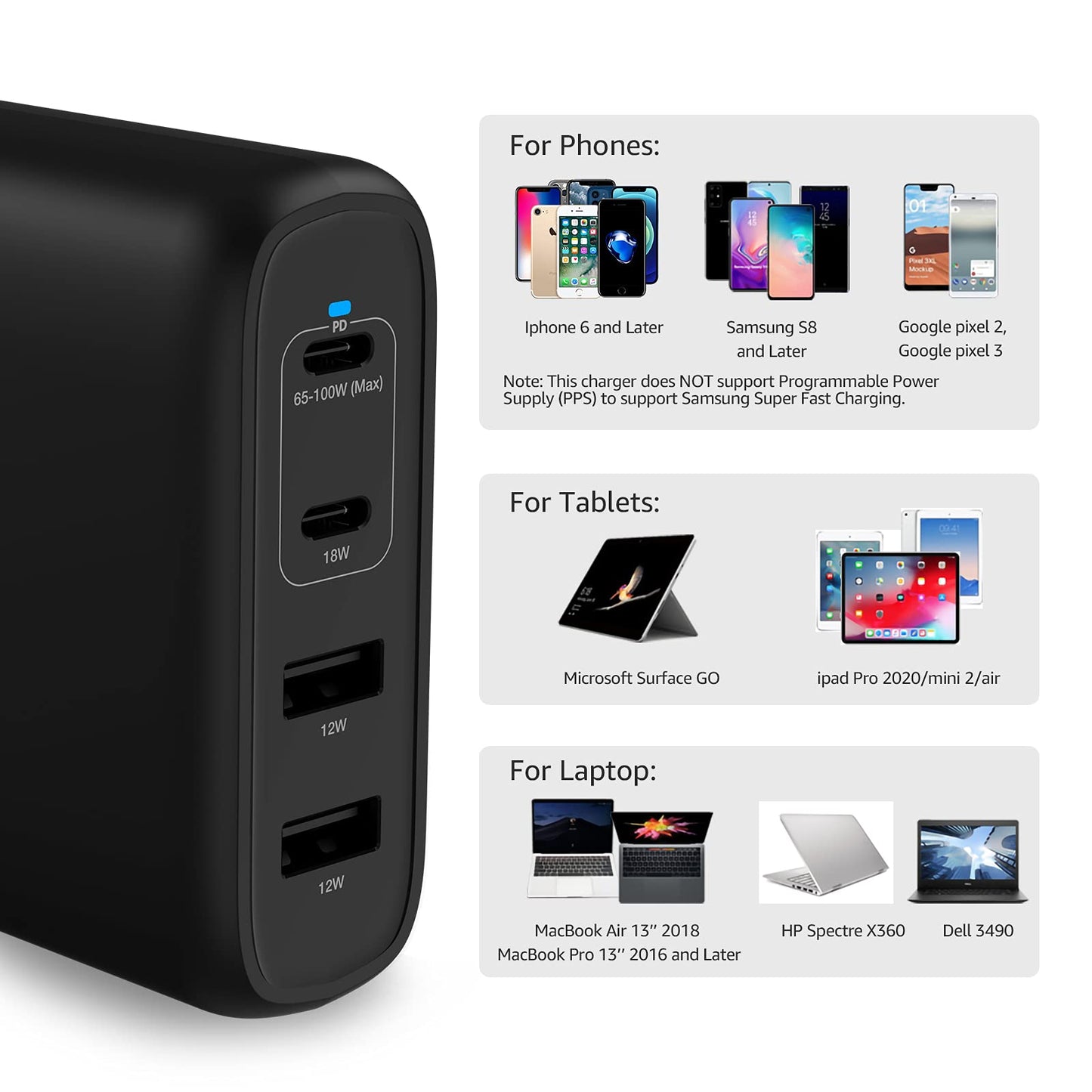 Amazon Basics 30W One-Port GaN USB-C Wall Charger with Power Delivery PD for Tablets & Phones (iPhone 14/13/12/11/X,iPad,Samsung)-White (non-PPS)