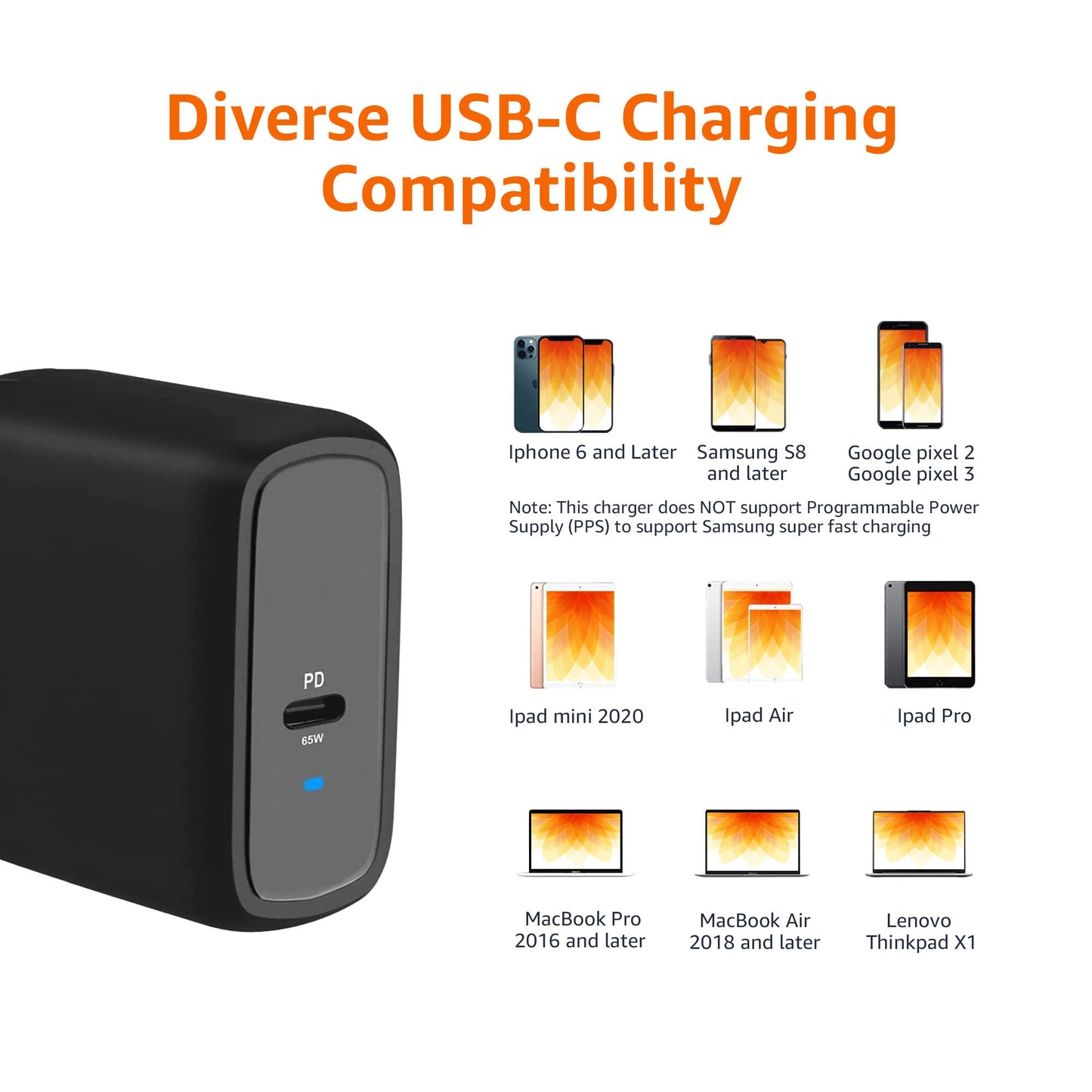 Amazon Basics 30W One-Port GaN USB-C Wall Charger with Power Delivery PD for Tablets & Phones (iPhone 14/13/12/11/X,iPad,Samsung)-White (non-PPS)